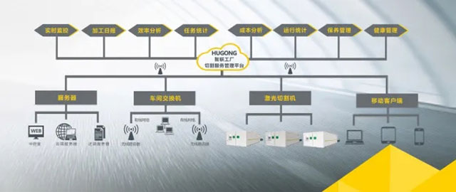 suncitygroup太阳集团--官方网站