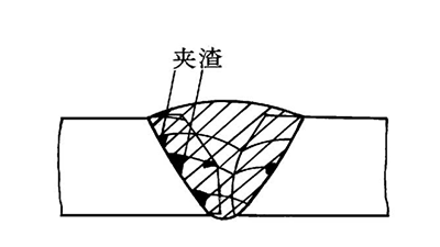 suncitygroup太阳集团--官方网站