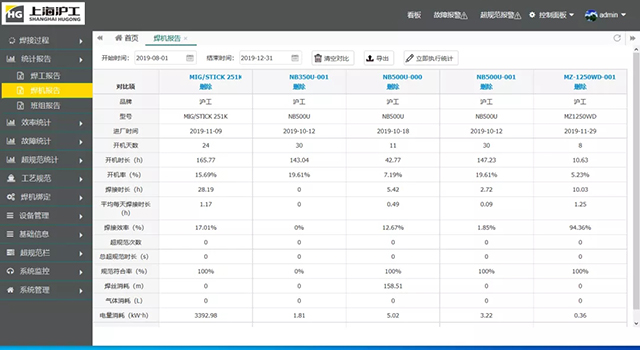 suncitygroup太阳集团--官方网站