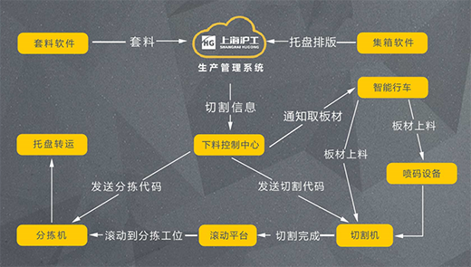 suncitygroup太阳集团--官方网站