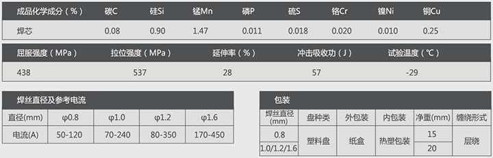 suncitygroup太阳集团--官方网站