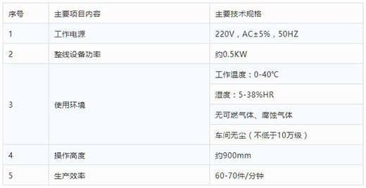 suncitygroup太阳集团平面口罩自动打片机手艺参数