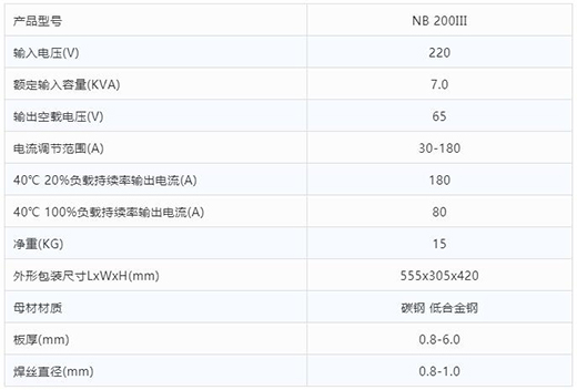 suncitygroup太阳集团“开拓者”NB 200III焊机手艺参数