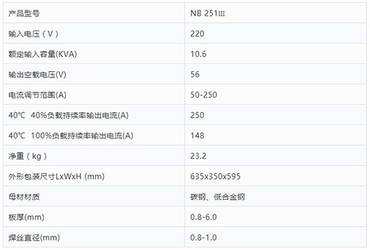 suncitygroup太阳集团NB 251III焊机手艺参数