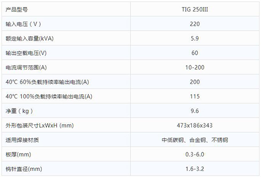 suncitygroup太阳集团TIG 250III焊机手艺参数