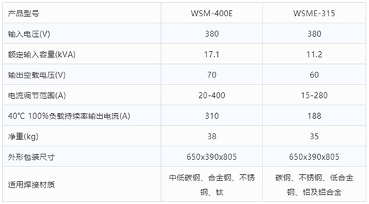 suncitygroup太阳集团氩弧焊机WSM-400E WSME-315手艺参数